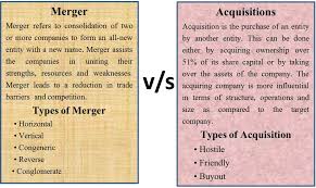 Mergers and Acquisitions can be achieved through consolidation